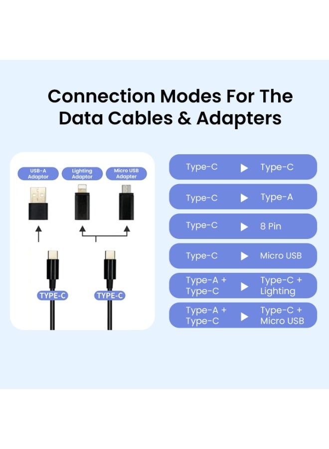 بورترونيكس Portronics Snapcase 60W Multifunctional Fast Charging Data Cable Kit, Conversion Set USB A & Type C to Male Micro/Type C/Lightning,Data Transfer,Sim Storage,Sim Eject Pin,Pocket Mirror,Phone Holder - Image 3